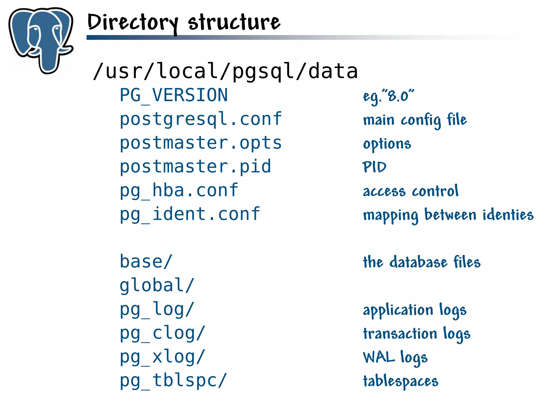 Get to know PostgreSQL!
