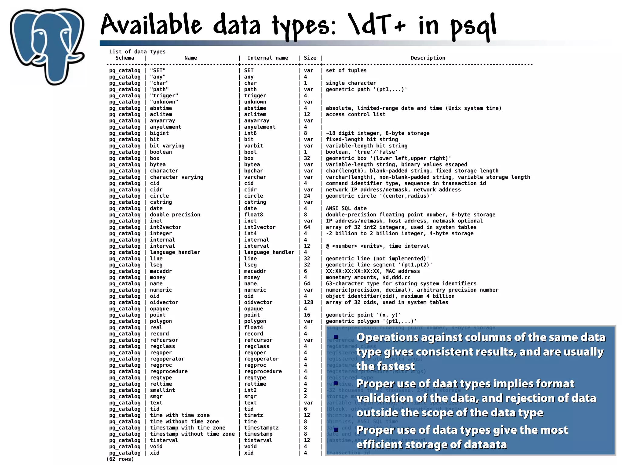 Get to know PostgreSQL!