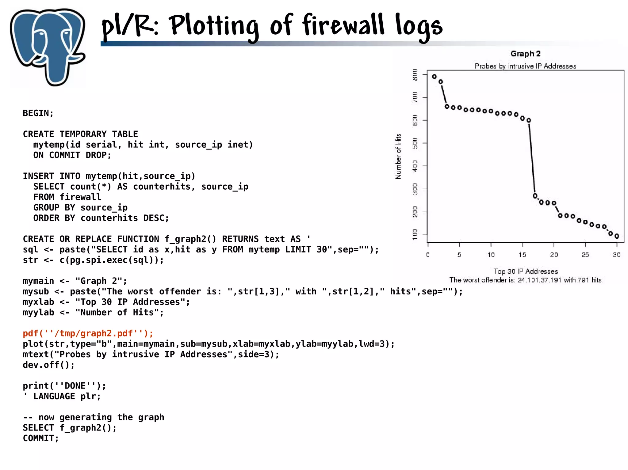 Get to know PostgreSQL!