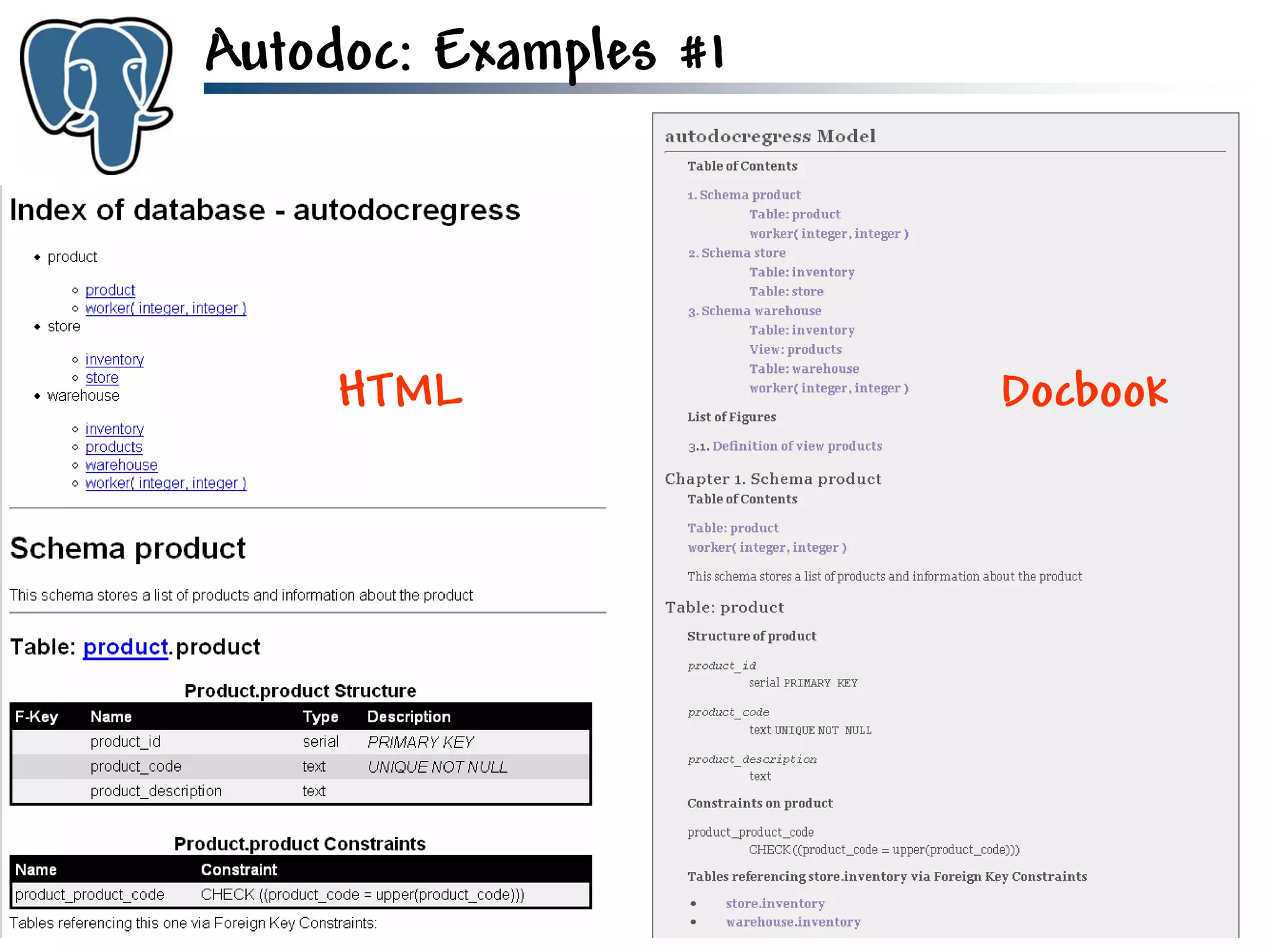 Get to know PostgreSQL!
