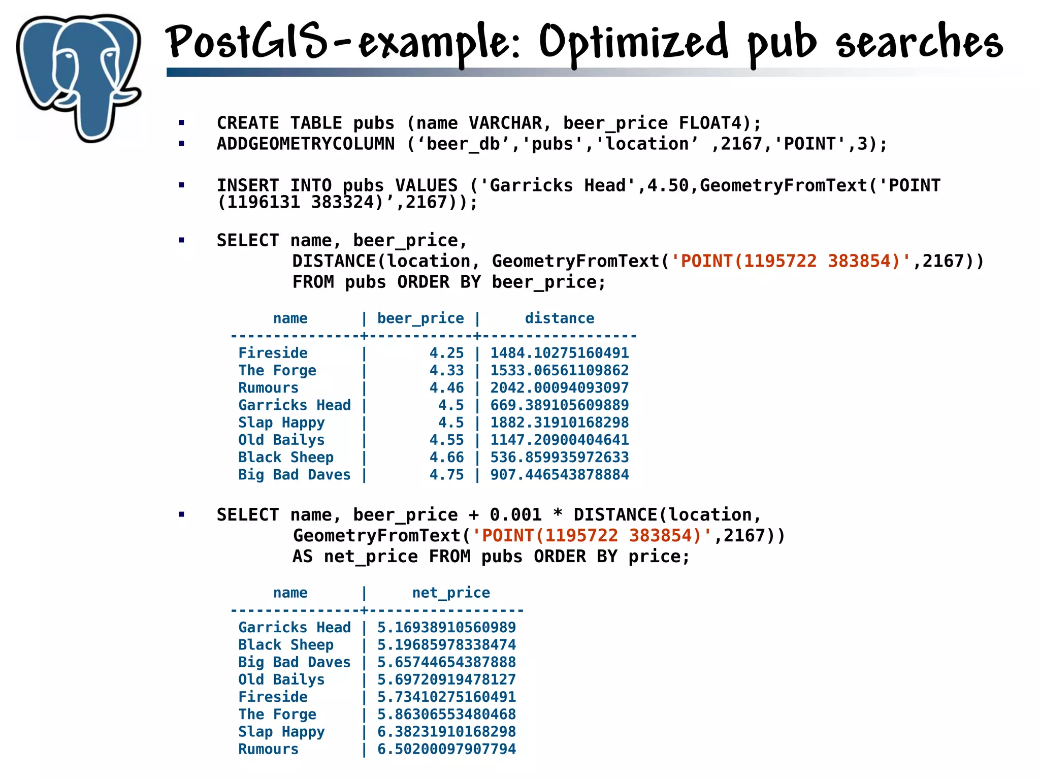 Get to know PostgreSQL!