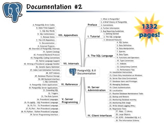 Get to know PostgreSQL!