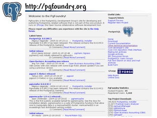 Get to know PostgreSQL!
