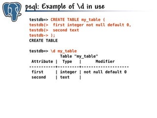 Get to know PostgreSQL!