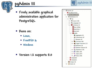 Get to know PostgreSQL!