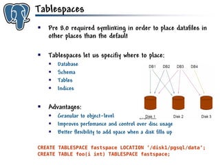 Get to know PostgreSQL!