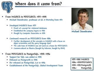 Get to know PostgreSQL!