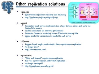 Get to know PostgreSQL!