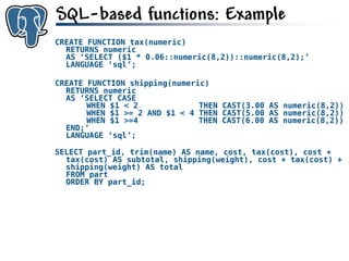 Get to know PostgreSQL!