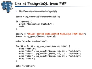 Get to know PostgreSQL!