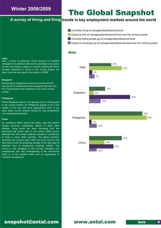 Antal International 2nd Global Snapshot 2009