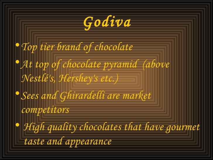 Godiva