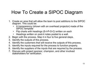 Golden Rules For Quality Engineers