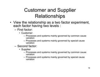 Golden Rules For Quality Engineers