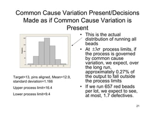 Golden Rules For Quality Engineers