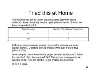 Golden Rules For Quality Engineers