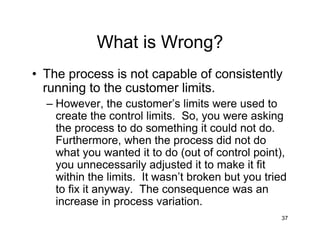 Golden Rules For Quality Engineers