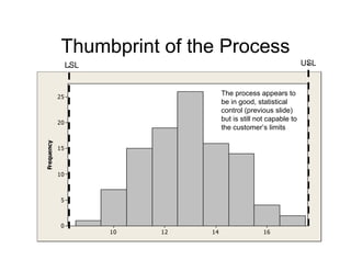 Golden Rules For Quality Engineers