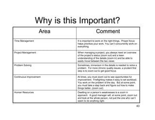 Golden Rules For Quality Engineers