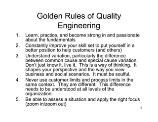 Golden Rules For Quality Engineers