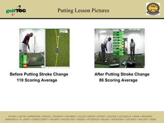Putting Lesson Pictures Before Putting Stroke Change  After Putting Stroke Change 110 Scoring Average   86 Scoring Average 