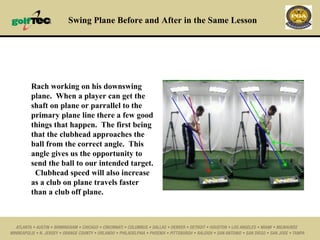 Swing Plane Before and After in the Same Lesson Rach working on his downswing plane.  When a player can get the shaft on plane or parrallel to the primary plane line there a few good things that happen.  The first being that the clubhead approaches the ball from the correct angle.  This angle gives us the opportunity to send the ball to our intended target.  Clubhead speed will also increase as a club on plane travels faster than a club off plane. 