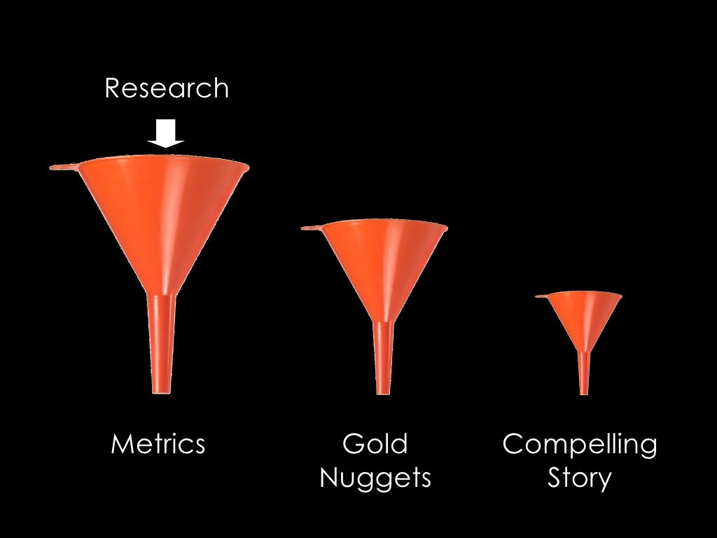 Metrics Gold Nuggets Compelling Story