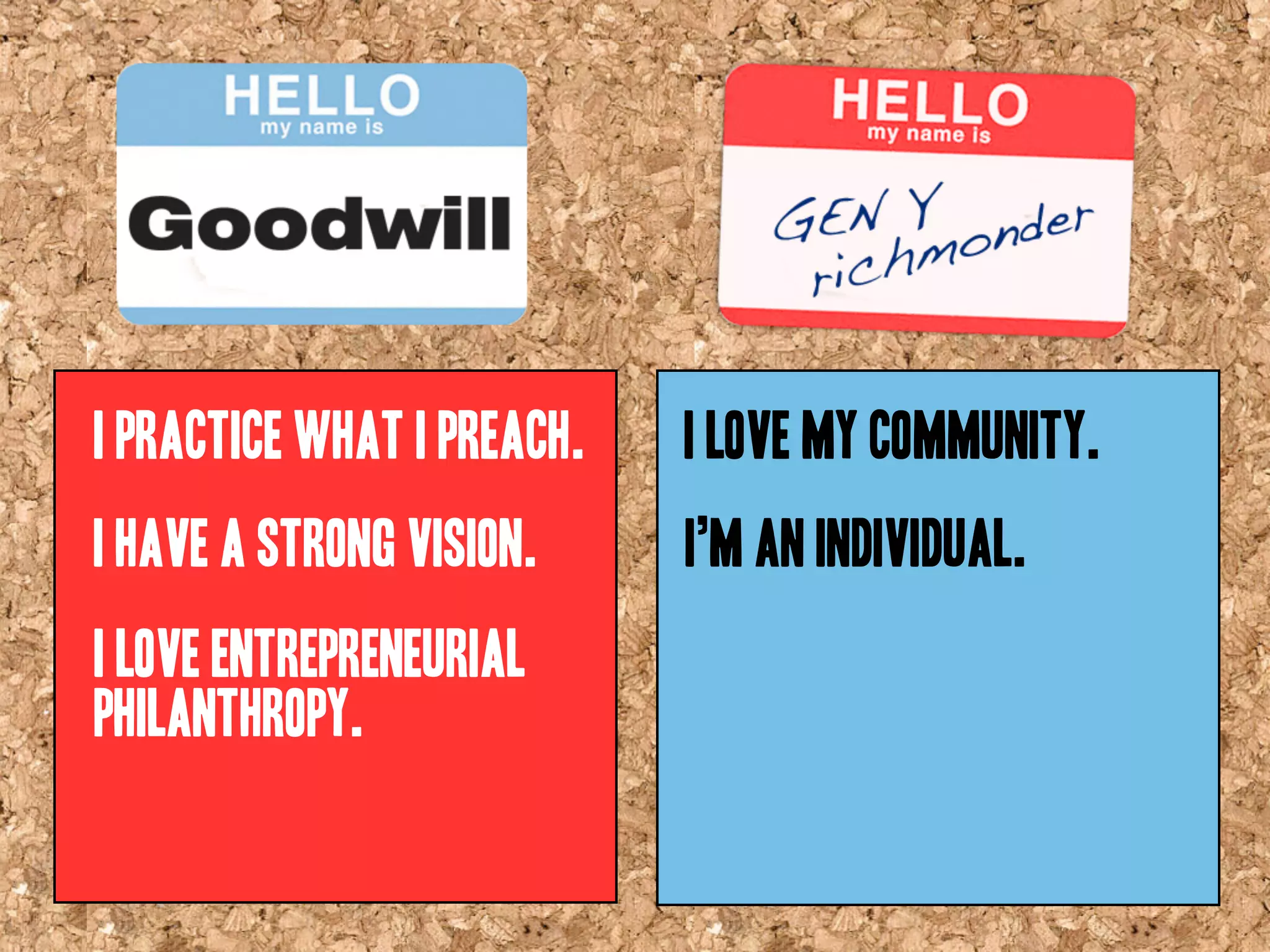 Goodwill Central Virginia Presentation