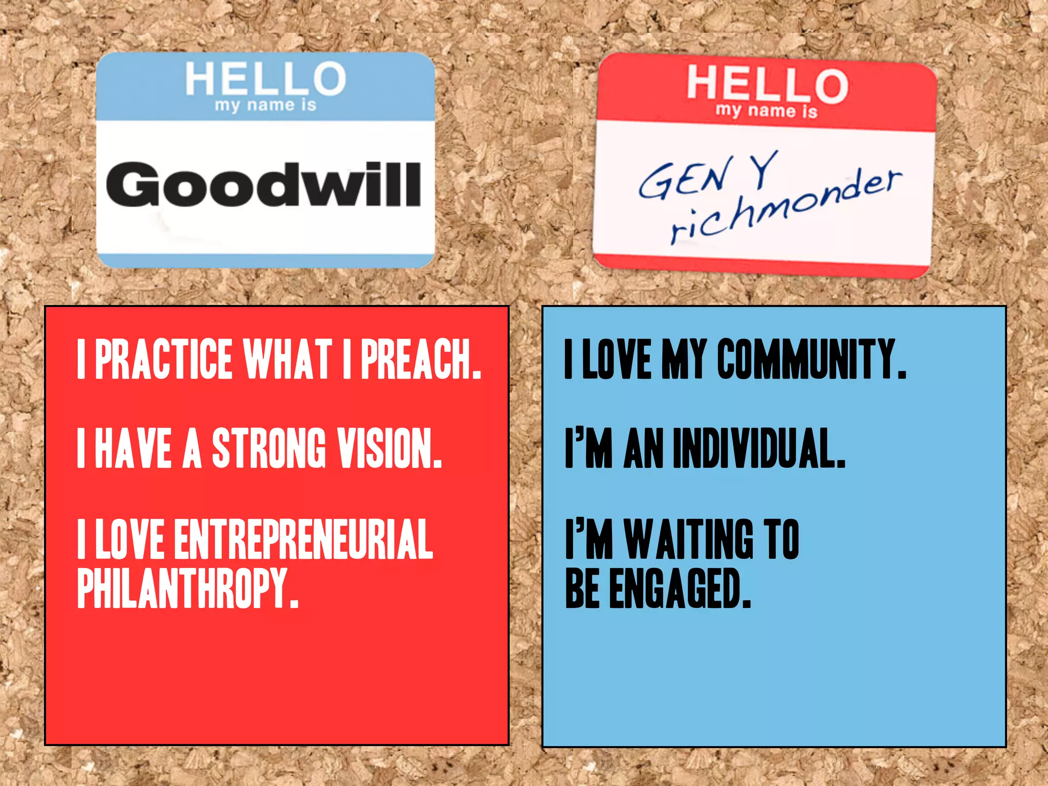 Goodwill Central Virginia Presentation