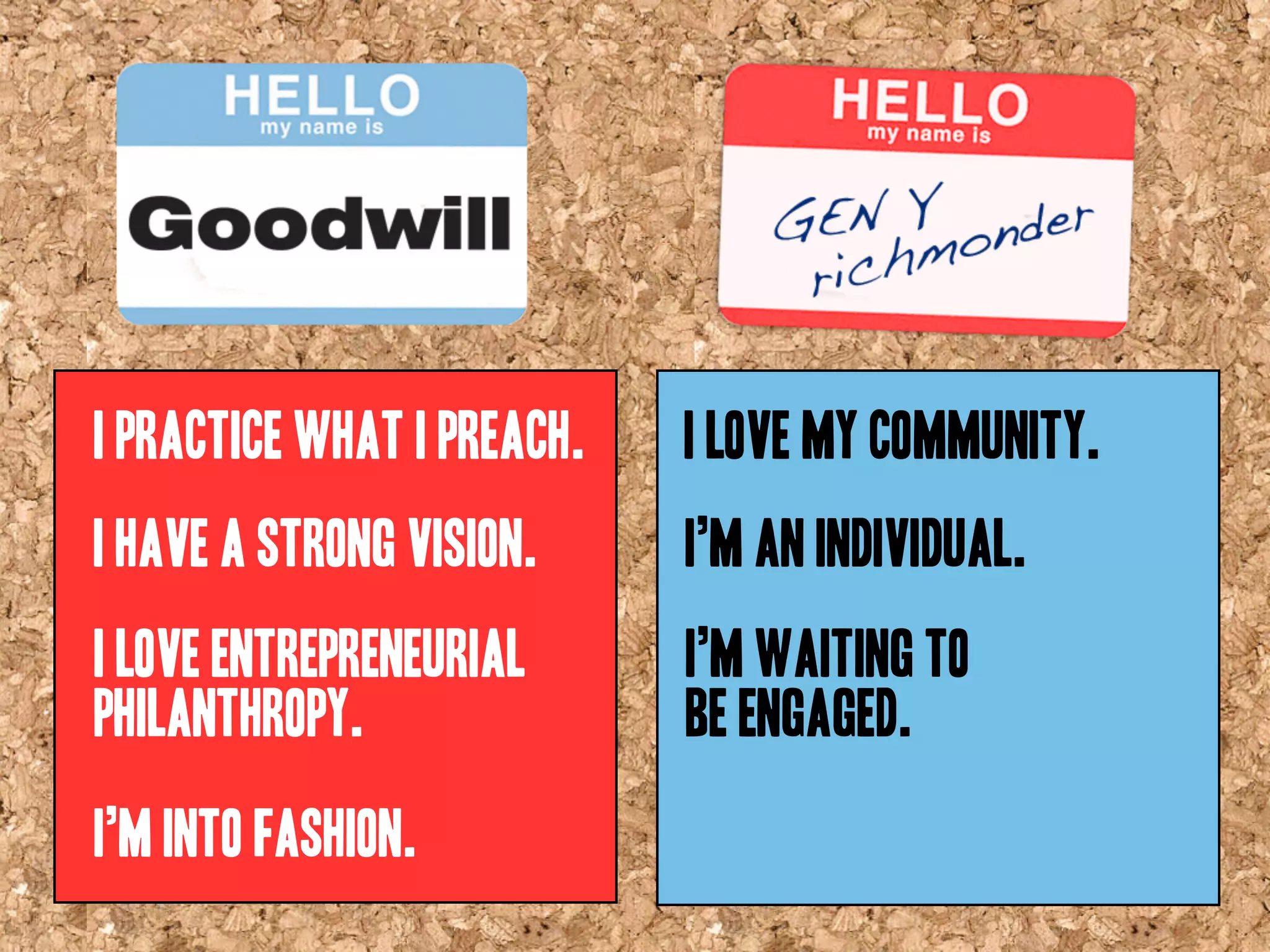 Goodwill Central Virginia Presentation