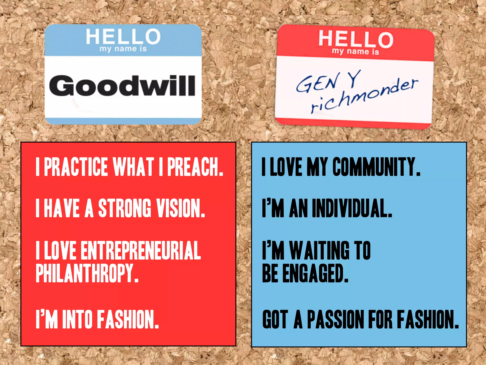 Goodwill Central Virginia Presentation