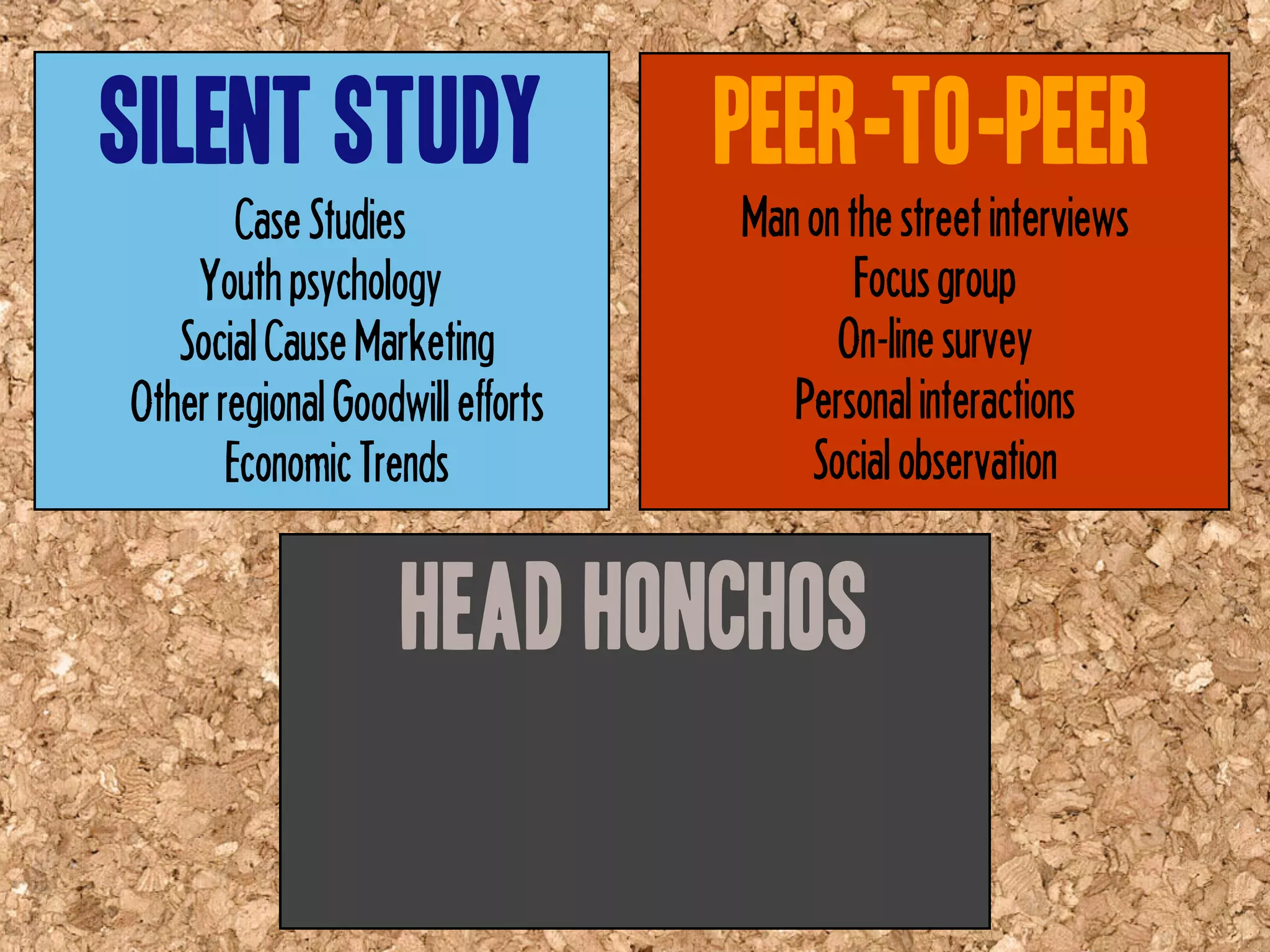 Goodwill Central Virginia Presentation
