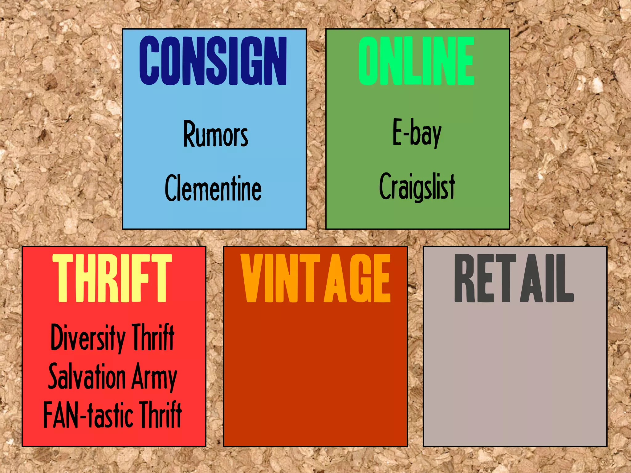 Goodwill Central Virginia Presentation