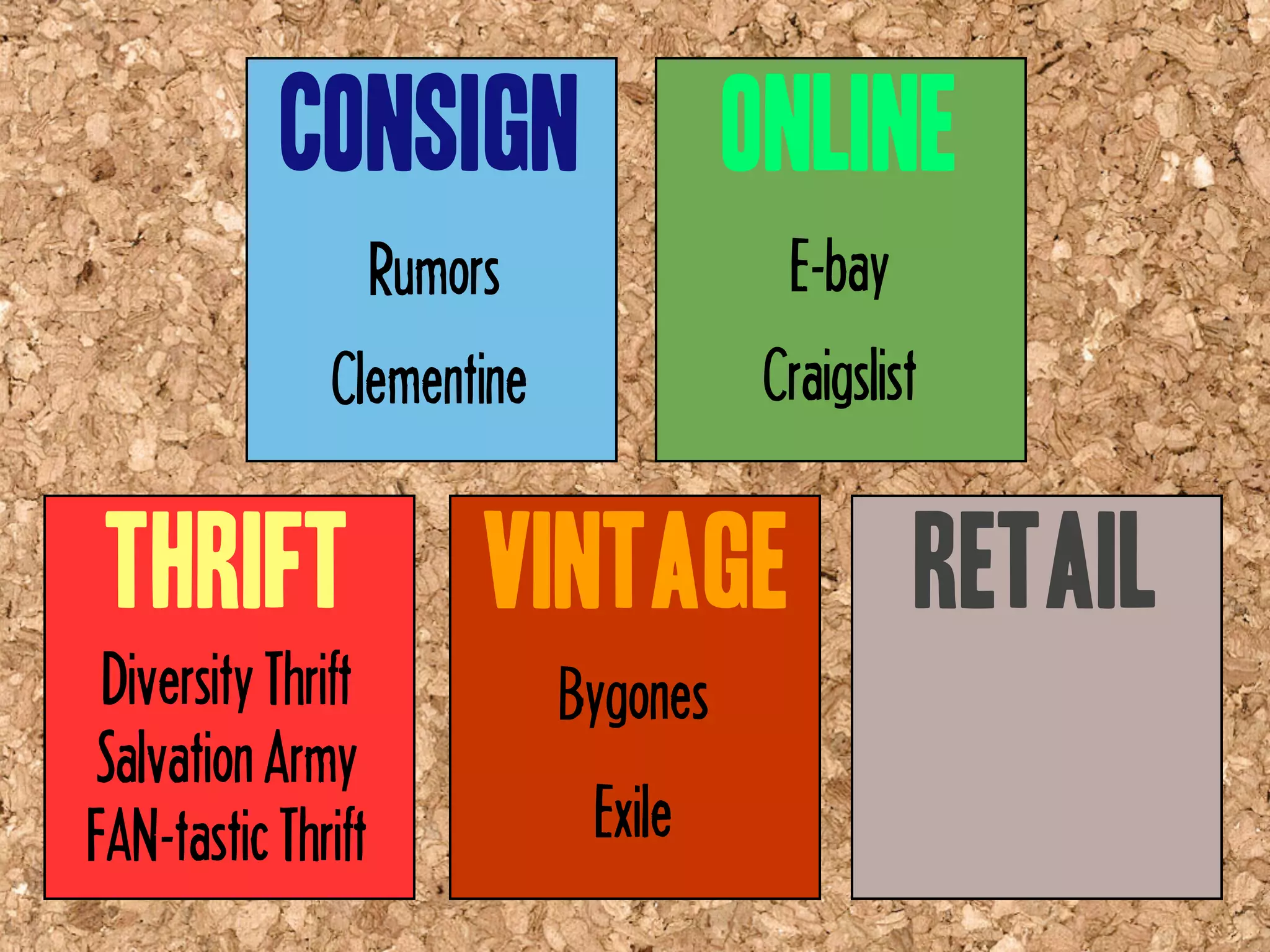 Goodwill Central Virginia Presentation