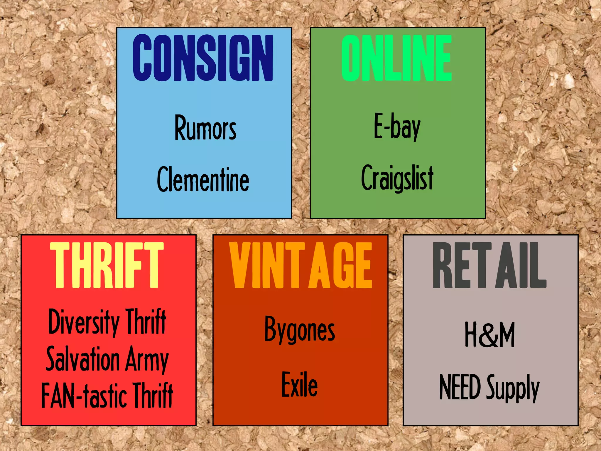 Goodwill Central Virginia Presentation