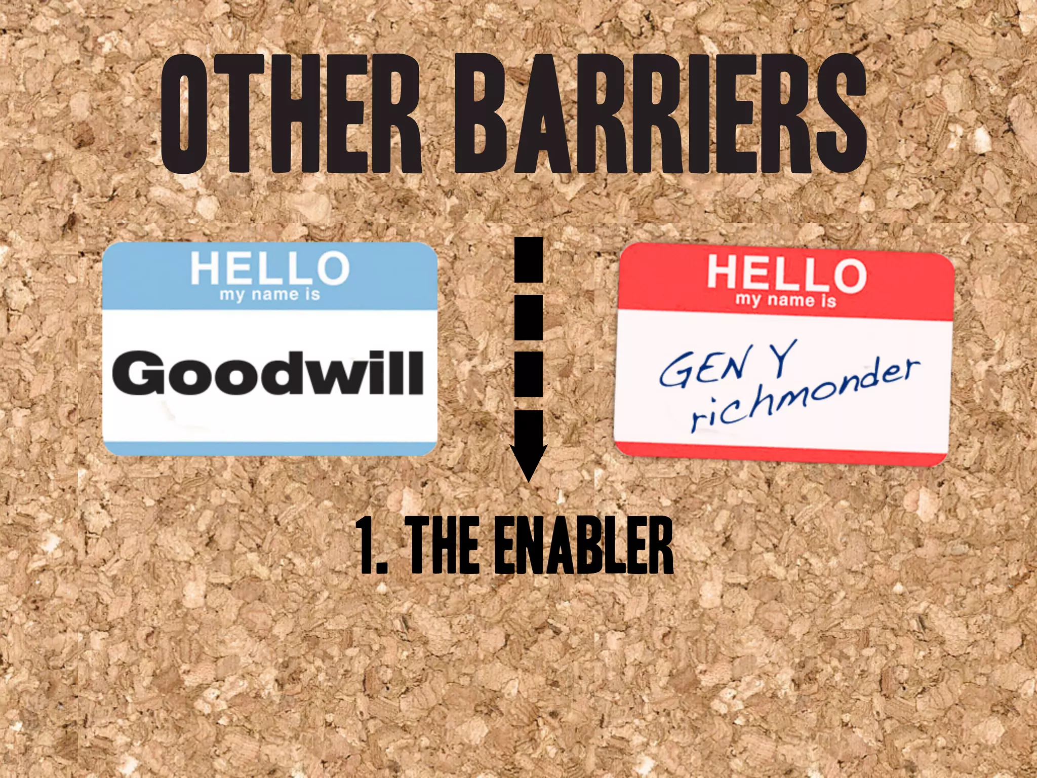 Goodwill Central Virginia Presentation