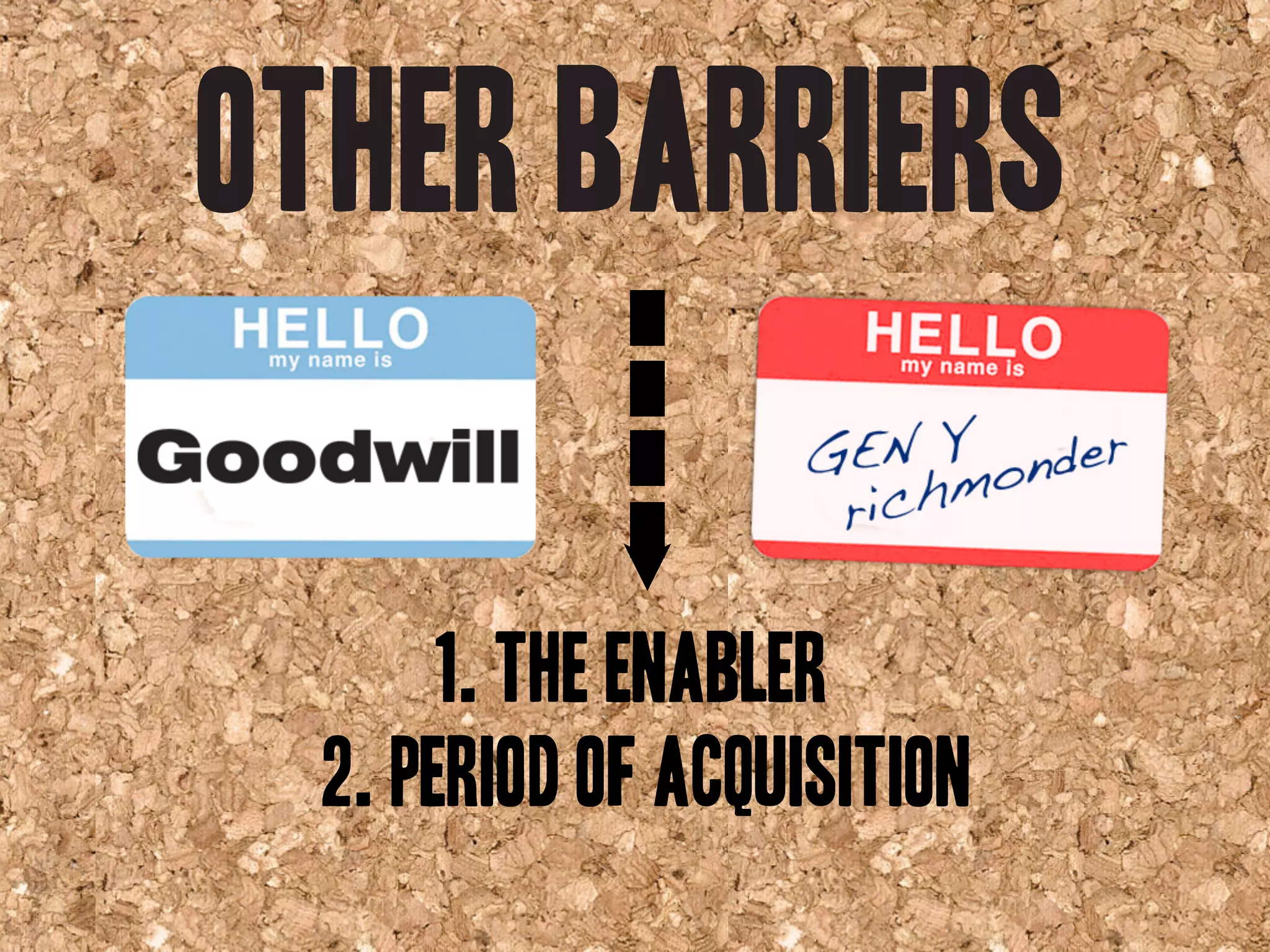 Goodwill Central Virginia Presentation