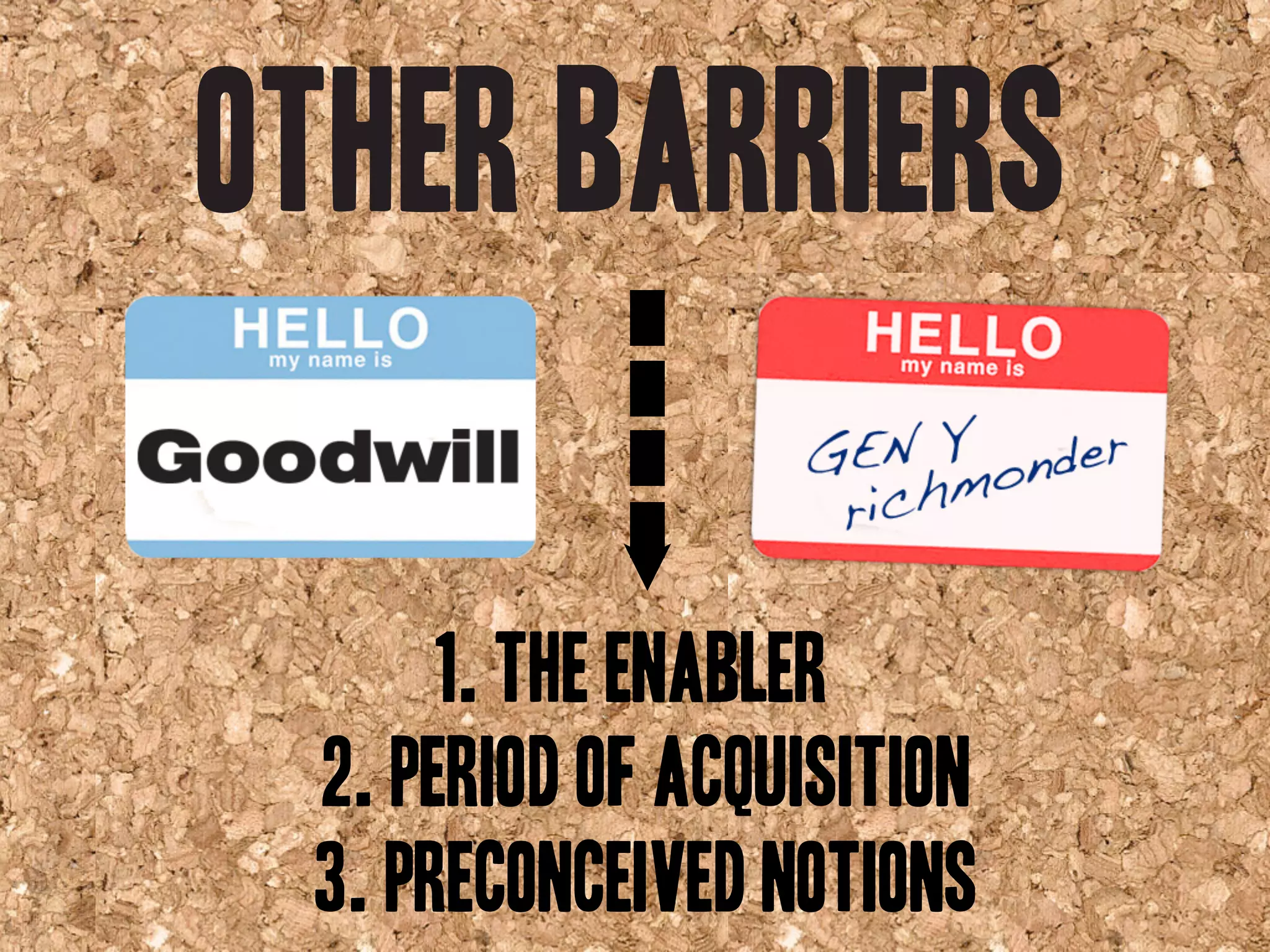 Goodwill Central Virginia Presentation