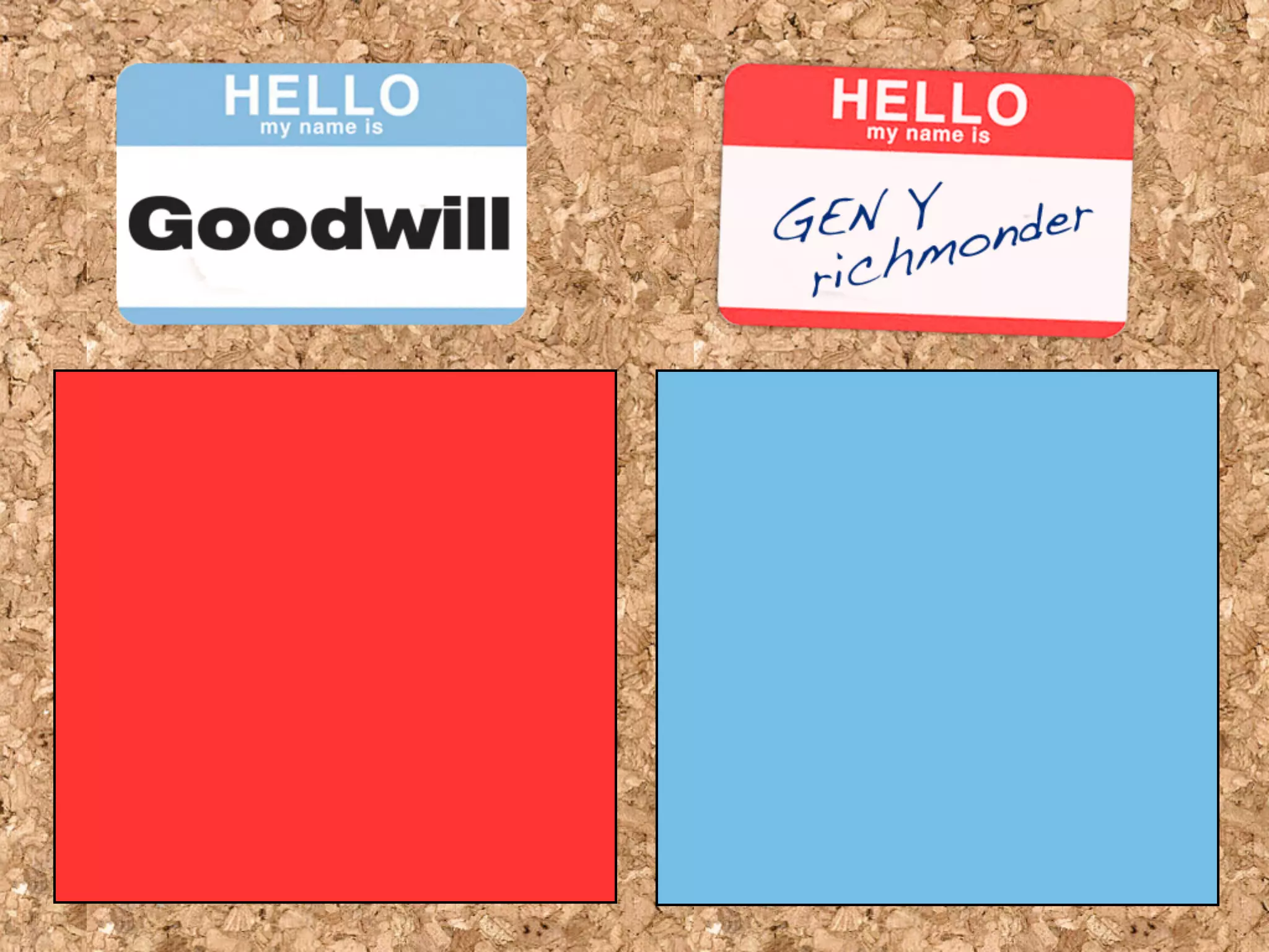 Goodwill Central Virginia Presentation