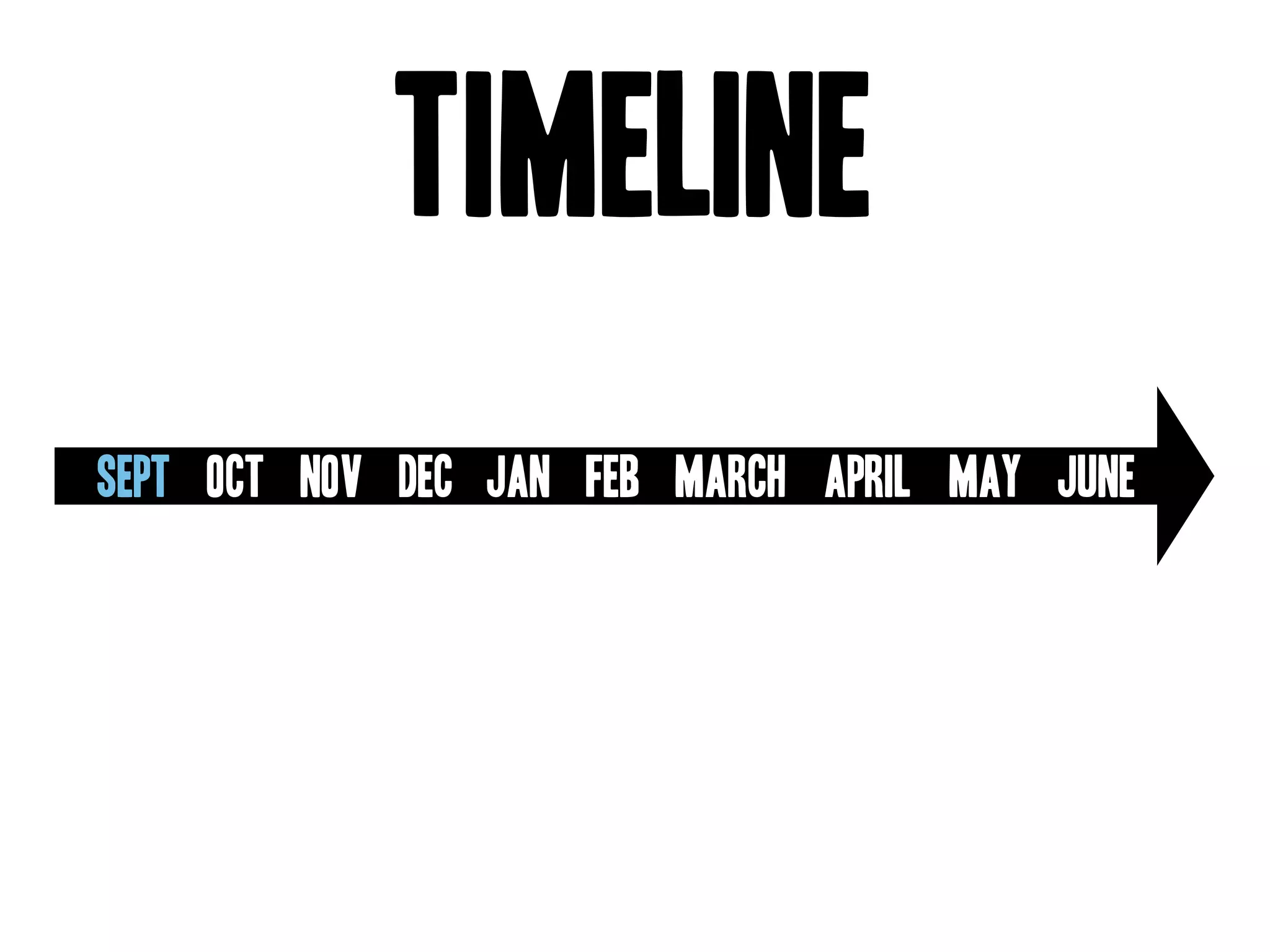 Goodwill Central Virginia Presentation