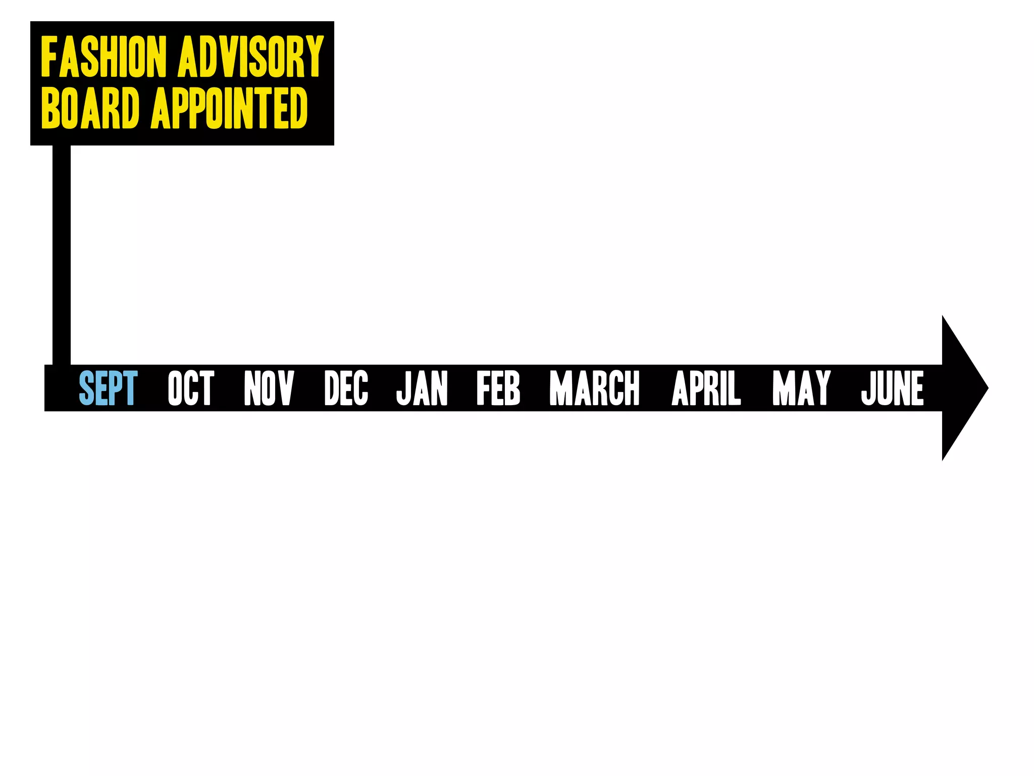 Goodwill Central Virginia Presentation