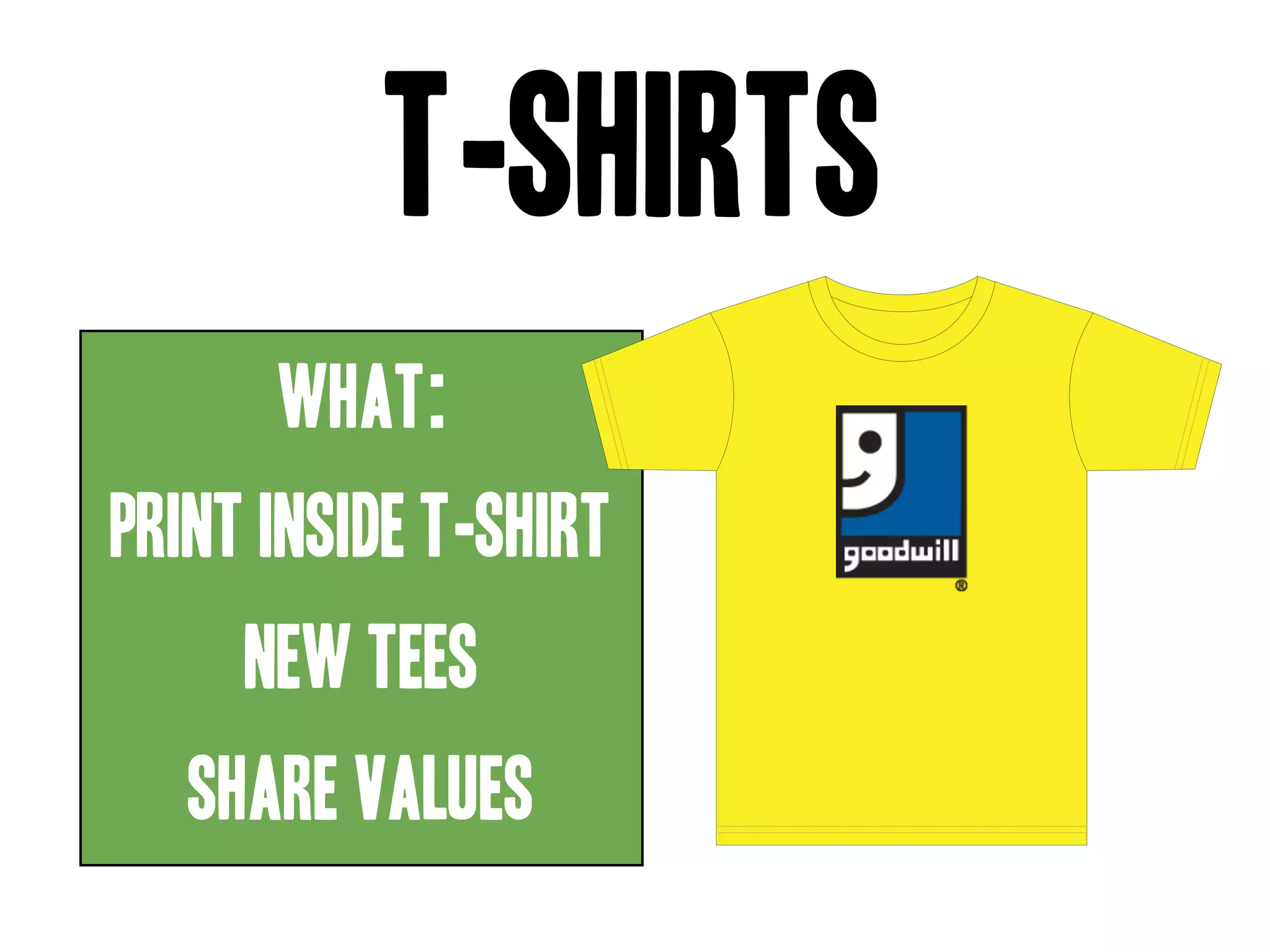 Goodwill Central Virginia Presentation