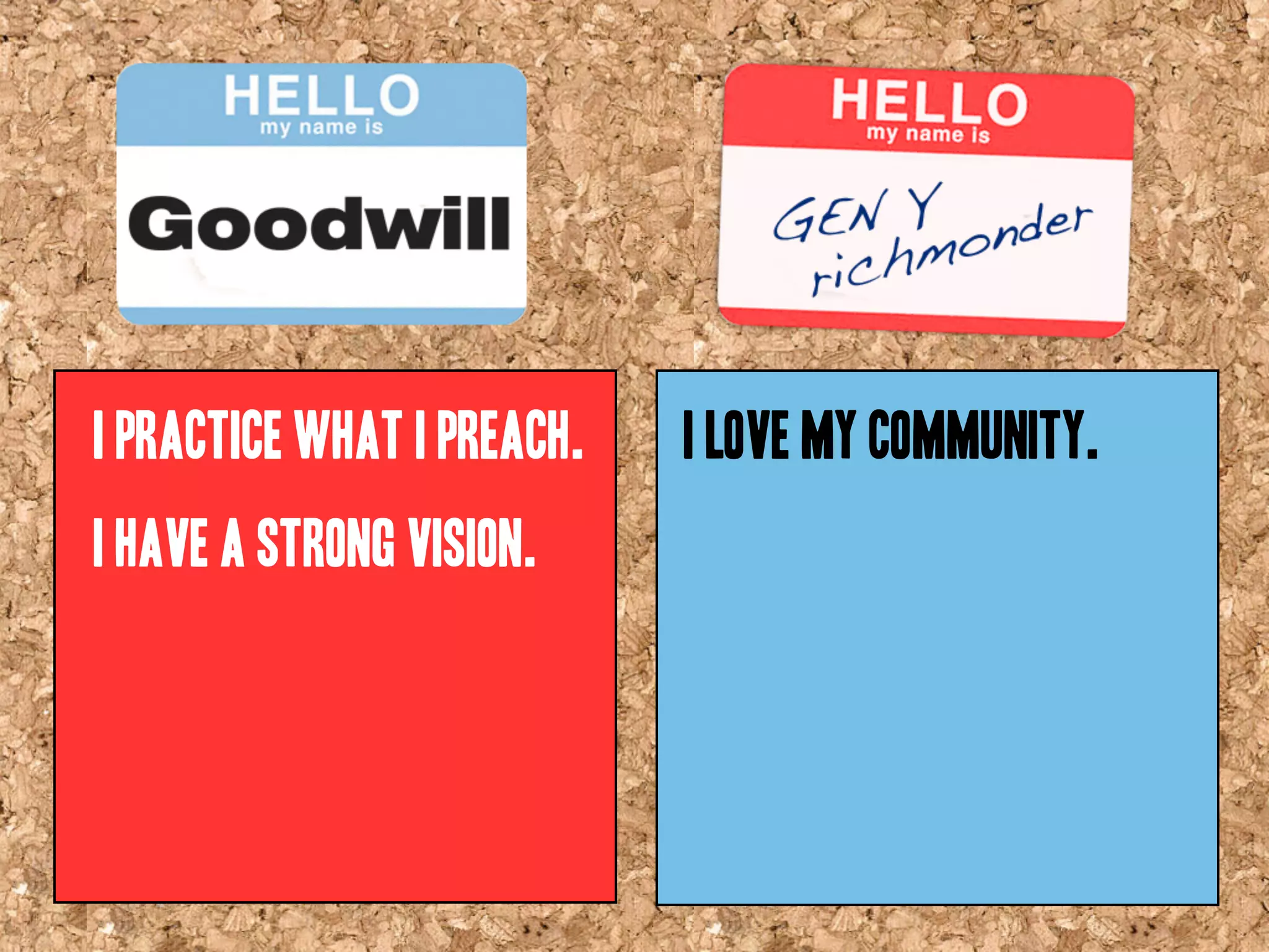 Goodwill Central Virginia Presentation