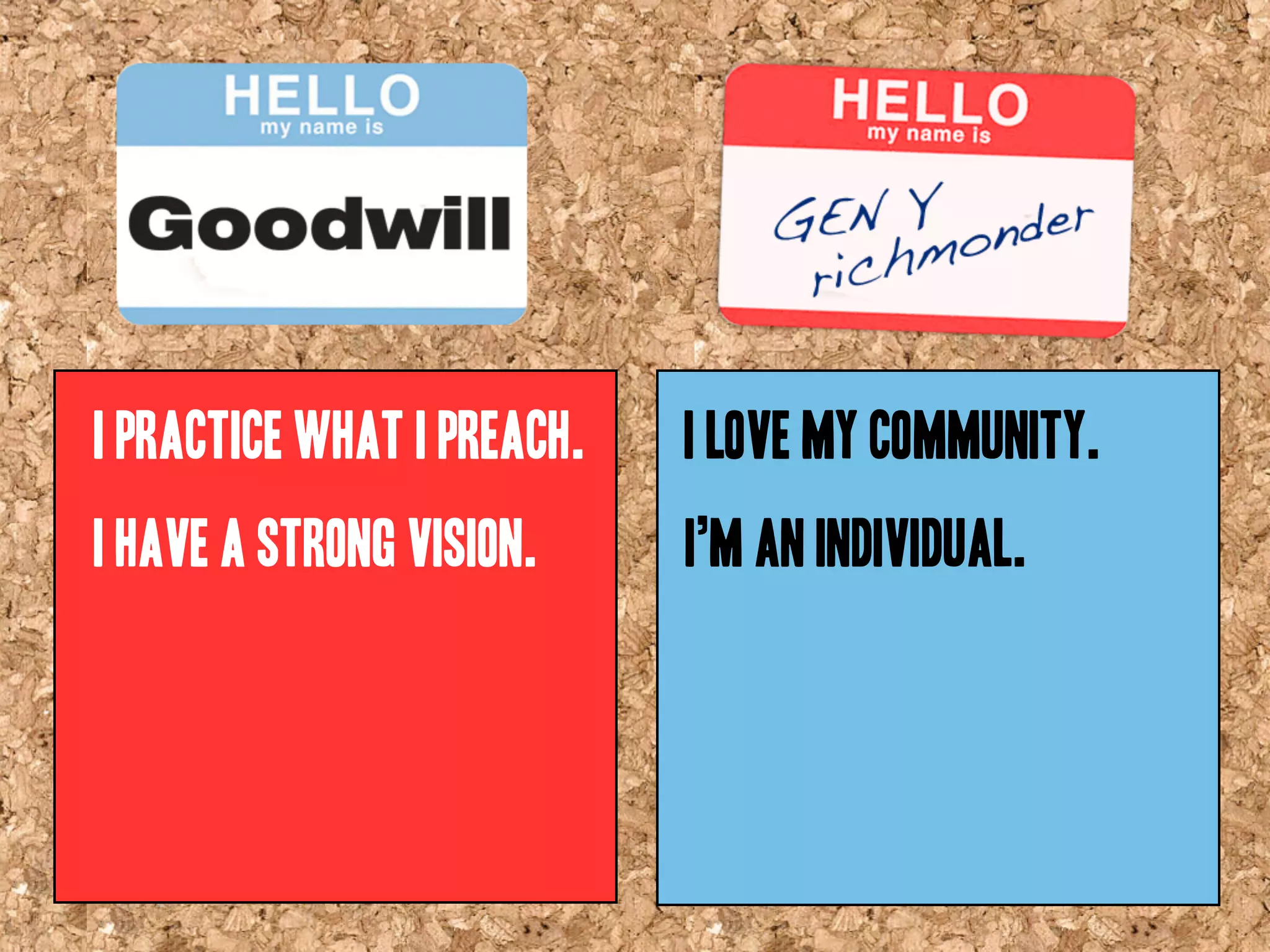 Goodwill Central Virginia Presentation