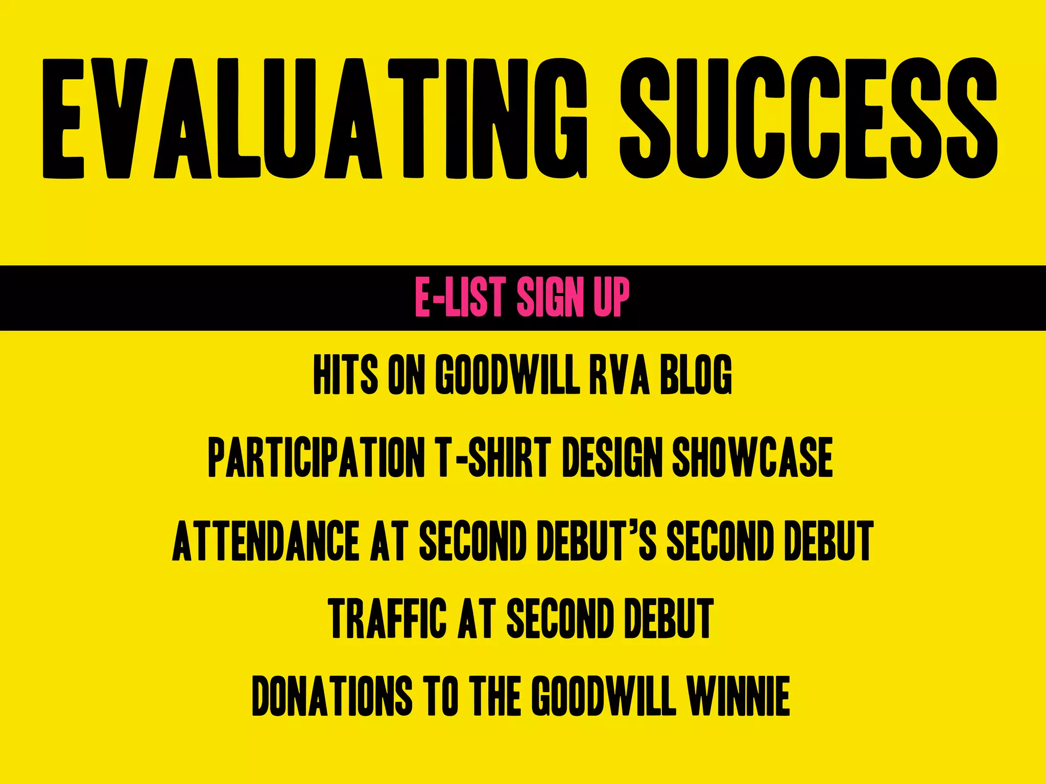 Goodwill Central Virginia Presentation