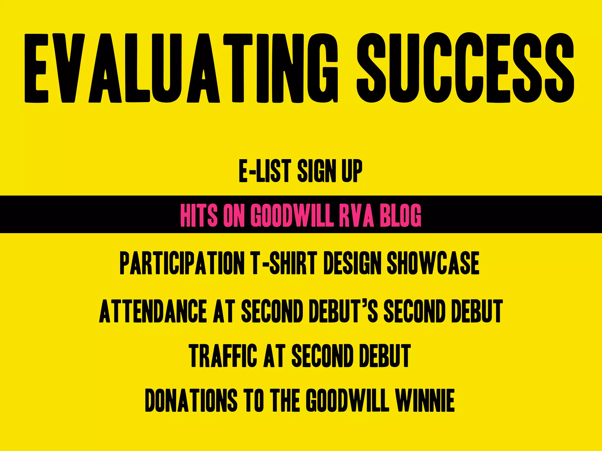 Goodwill Central Virginia Presentation