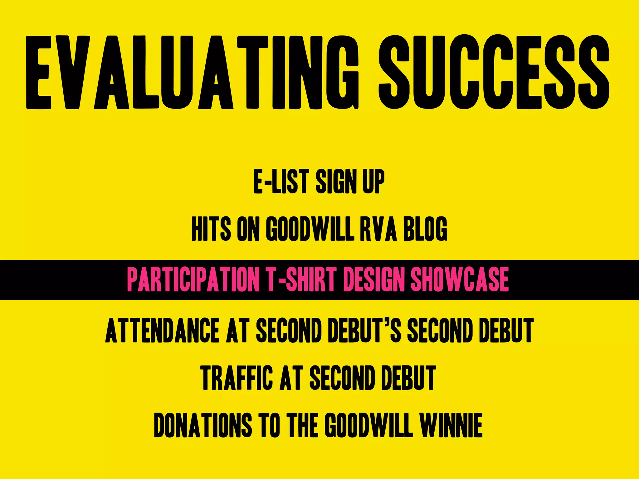 Goodwill Central Virginia Presentation