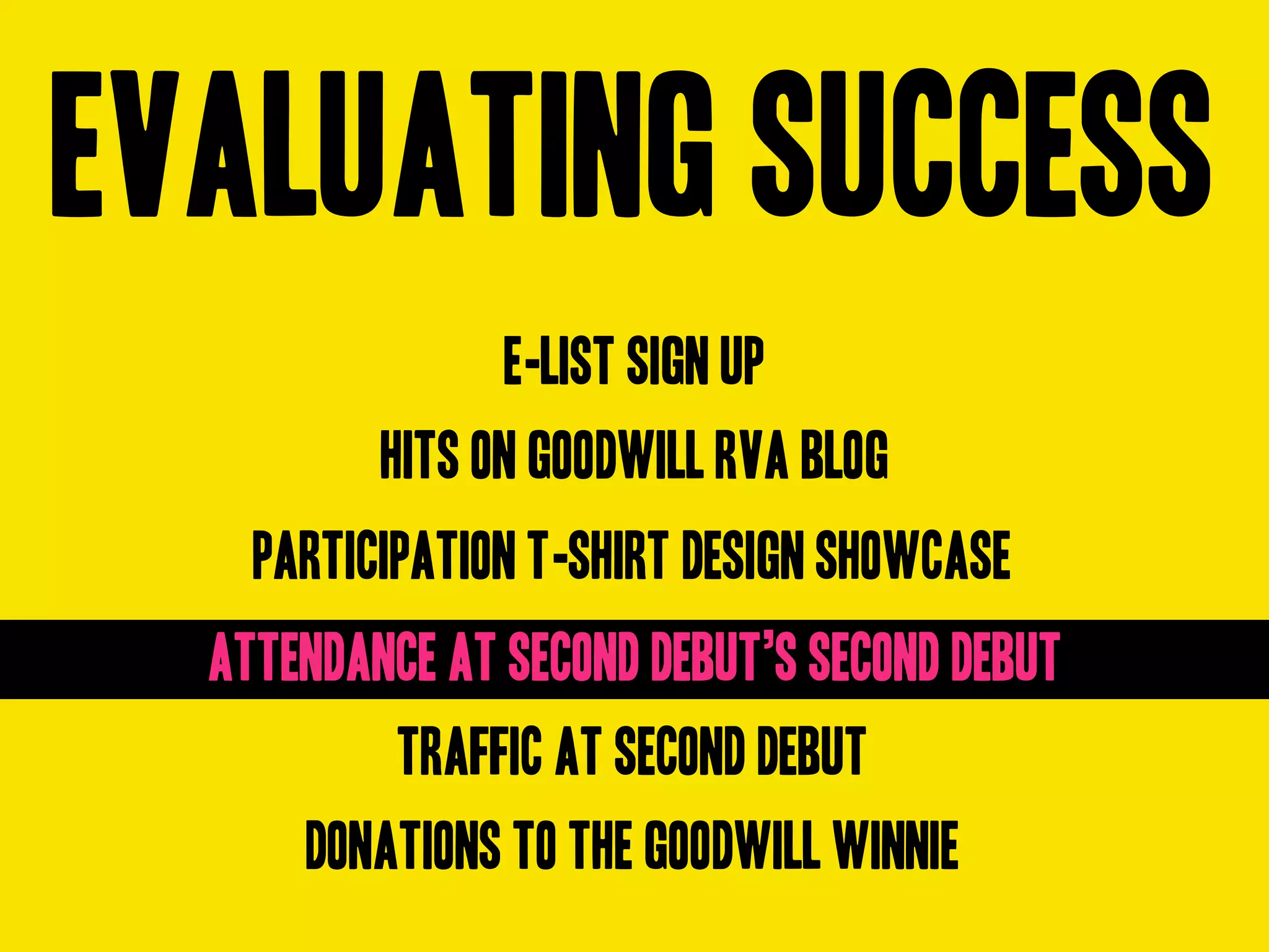 Goodwill Central Virginia Presentation