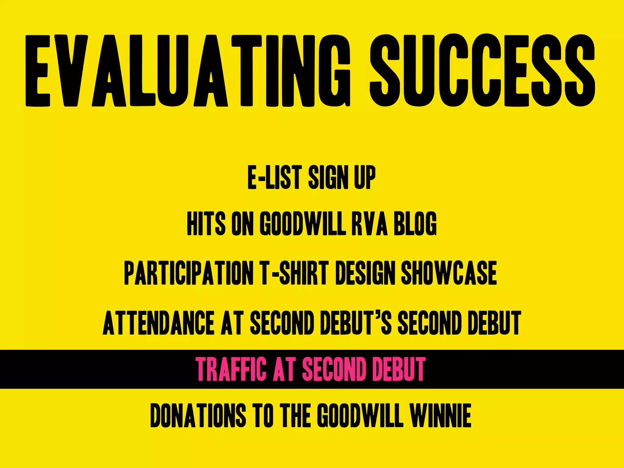 Goodwill Central Virginia Presentation