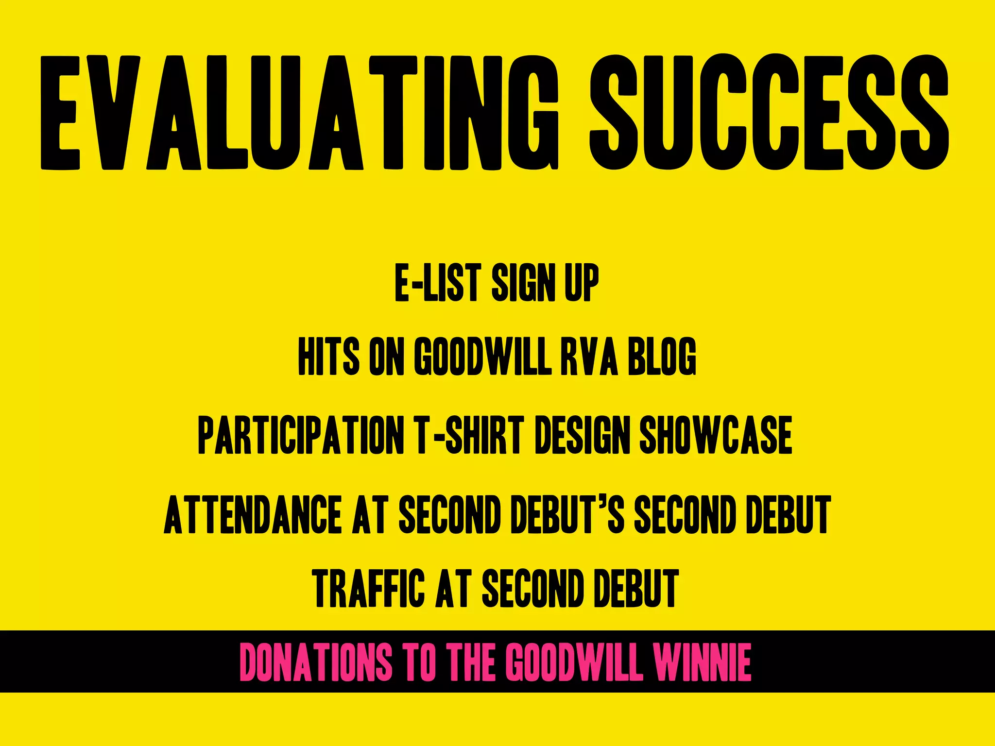 Goodwill Central Virginia Presentation